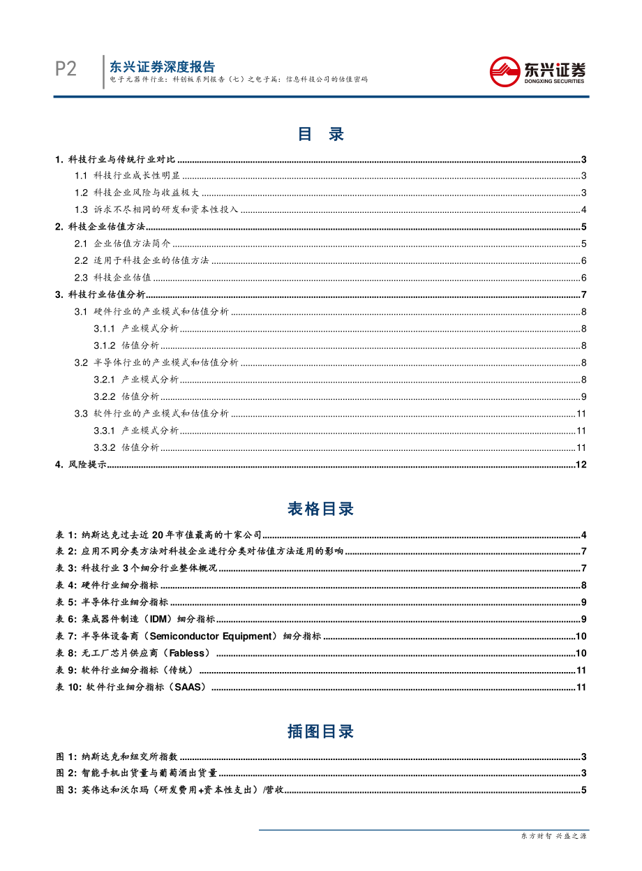 电子元器件行业科创板系列报告（七）之电子篇：信息科技公司的估值密码纳斯达克信息科技公司估值体系探究-20190410-东兴证券-14页.pdf_第3页