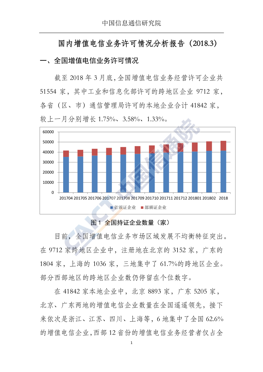 2018年3月国内增值电信业务许可情况分析报告.pdf_第2页