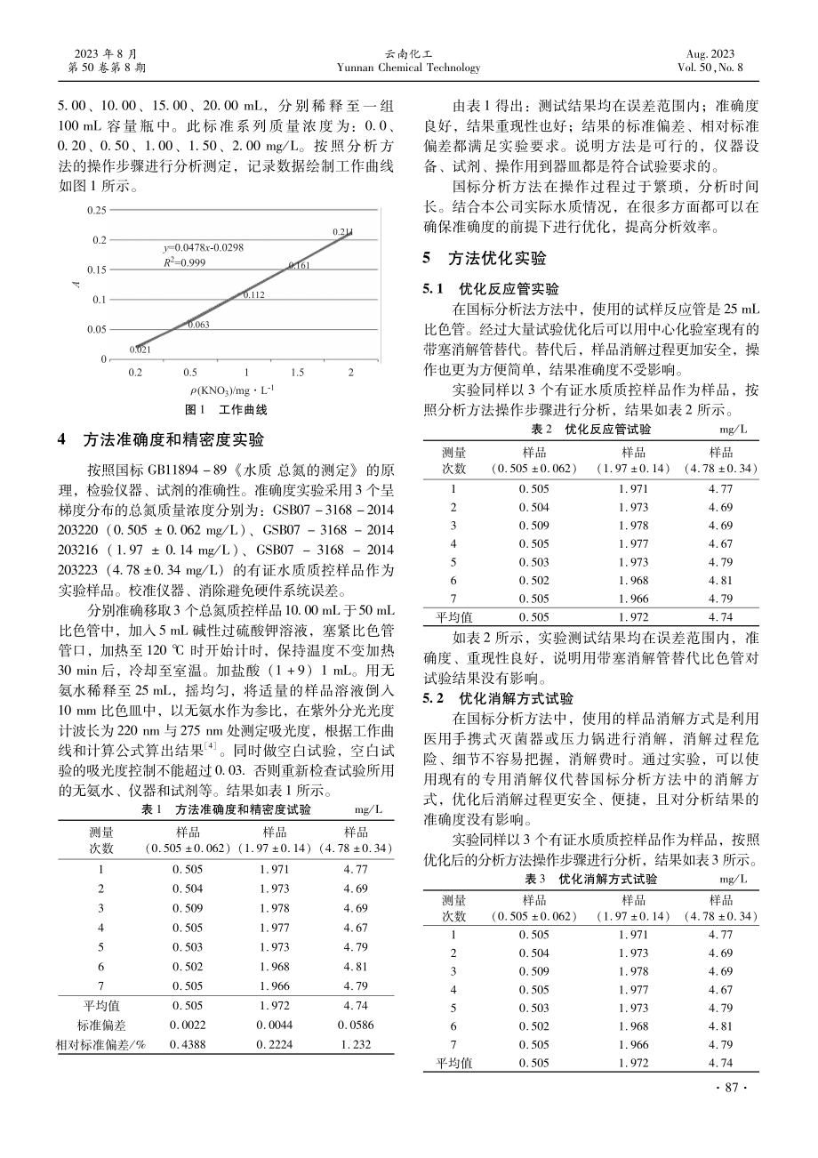 环境水质中总氮测定方法研究.pdf_第2页