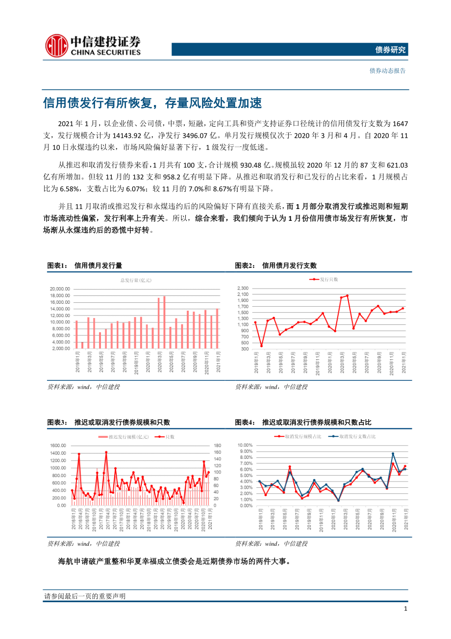 产业债2021年2月报：发行有所恢复存量风险处置加速-20210209-中信建投-14页 (2).pdf_第2页