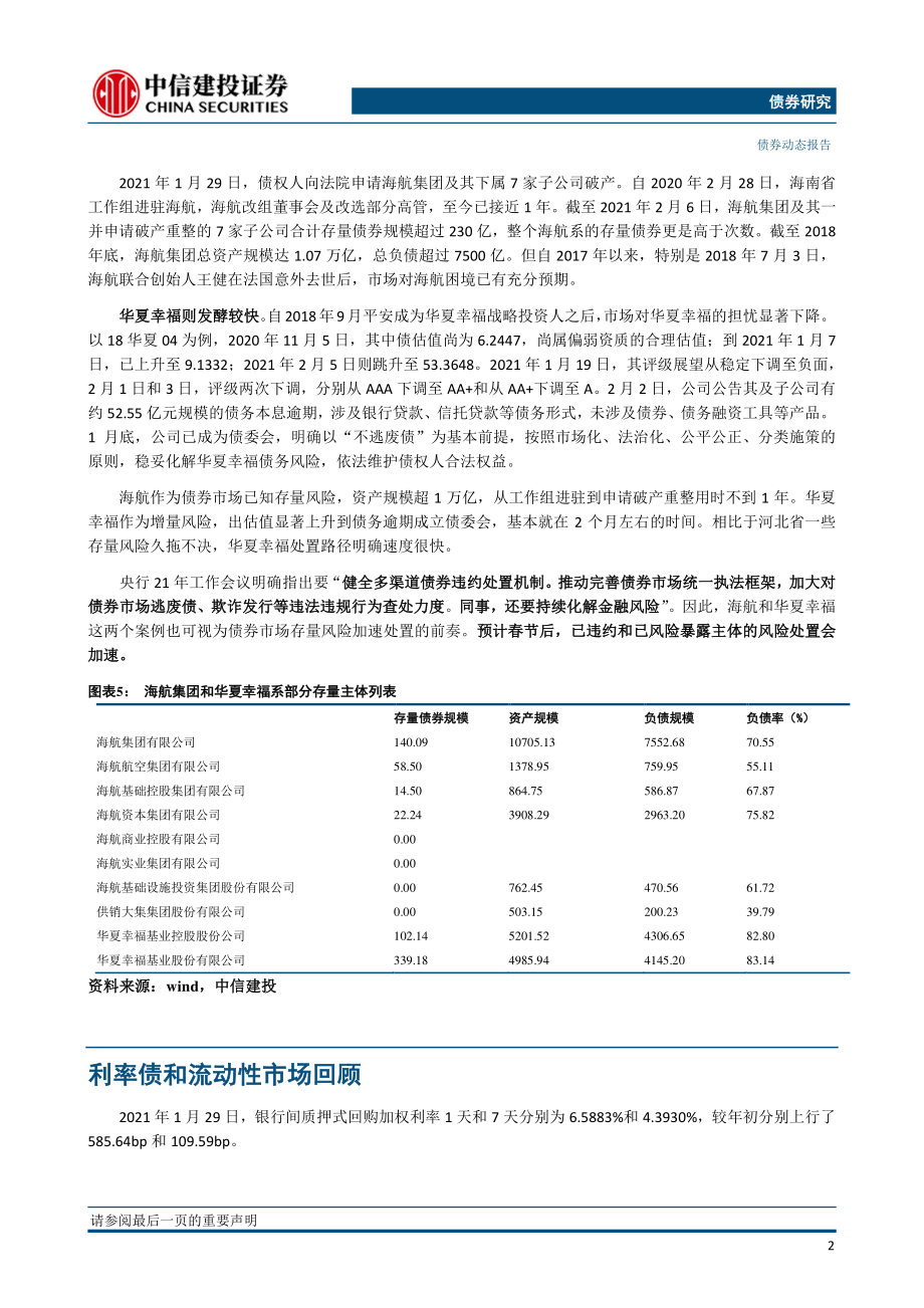 产业债2021年2月报：发行有所恢复存量风险处置加速-20210209-中信建投-14页 (2).pdf_第3页