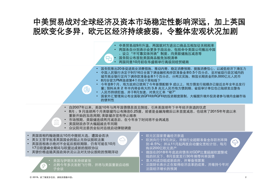 2019Q3中国内地及香港IPO市场回顾与前景展望-德勤-2019.9-62页.pdf_第3页