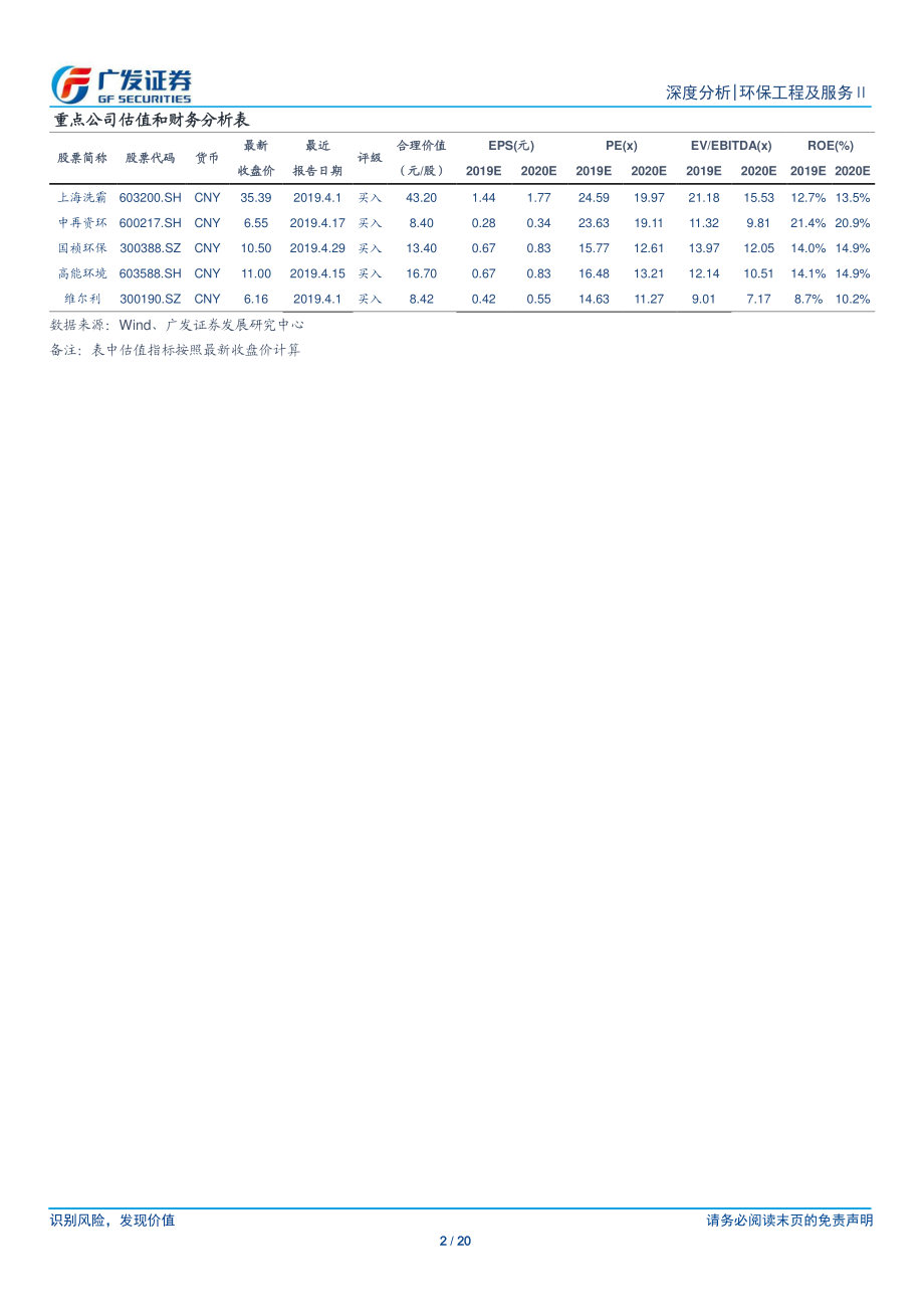 环保行业年报总结及投资策略：业绩增速拐点或将至优质公司率先估值修复-20190505-广发证券-20页.pdf_第3页