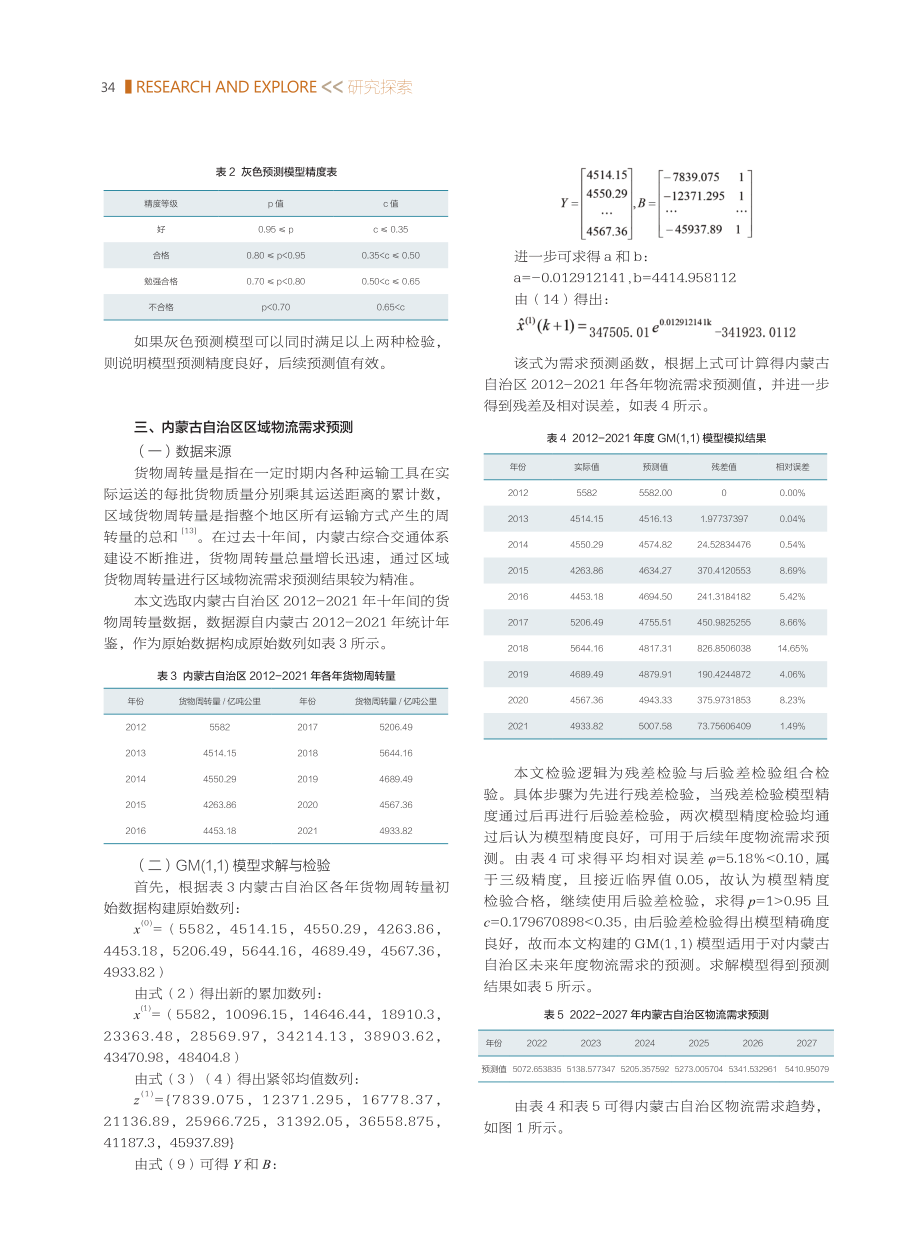 基于GM%281%2C1%29模型的内蒙古自治区区域物流需求预测.pdf_第3页