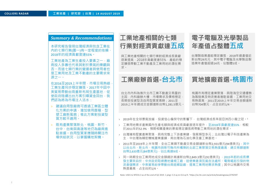 高力国际-台湾工业地产的机遇与挑战-2019.8-12页.pdf_第3页