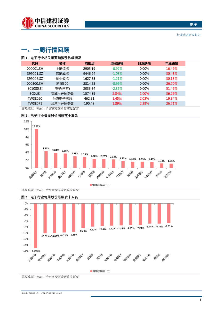 电子行业：移动终端产业链景气度高；华为去A化带动本土替代加速-20191008-中信建投-14页.pdf_第3页