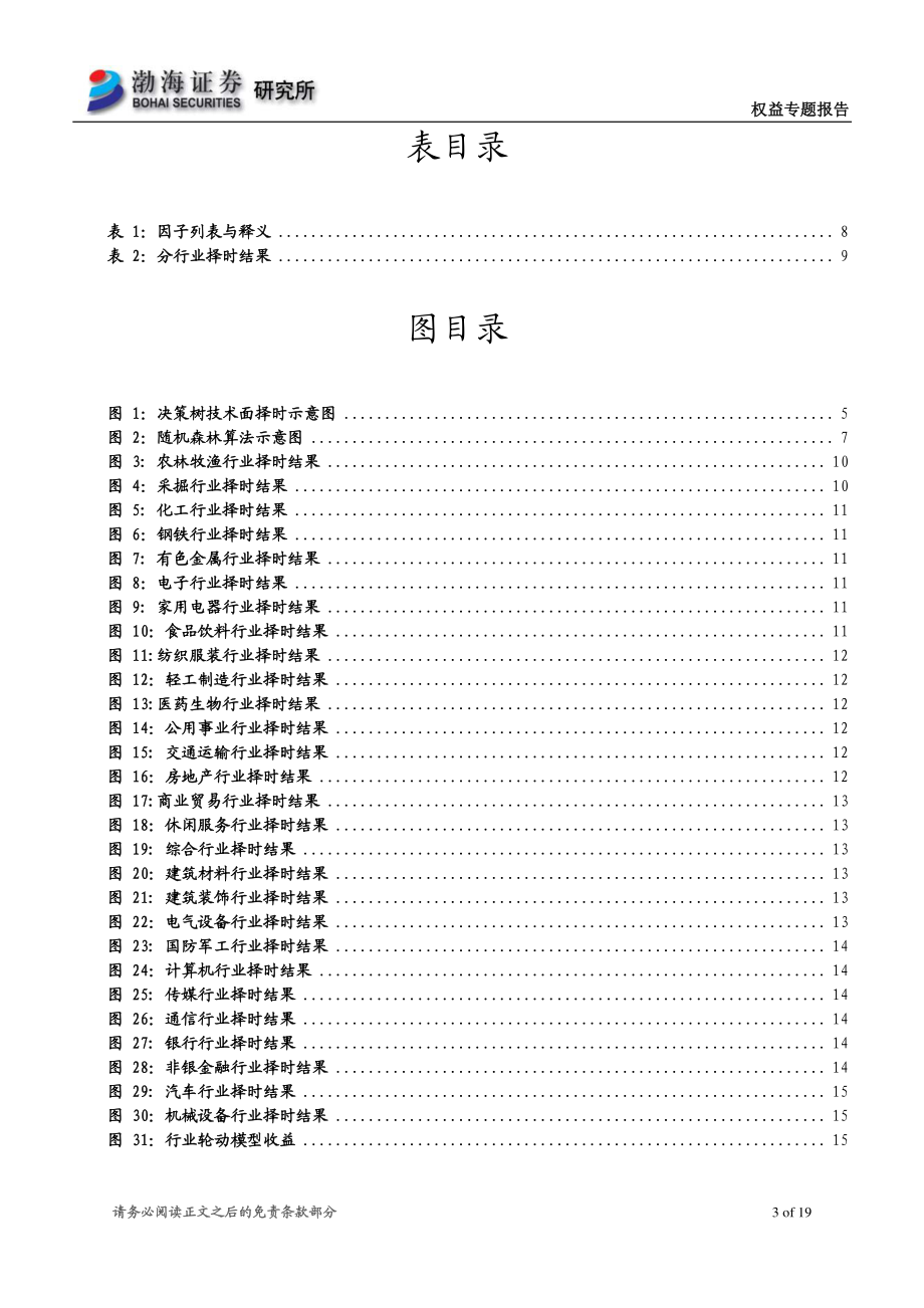 渤海证券_20180710_行业轮动专题一：使用随机森林算法的行业轮动模型.pdf_第3页