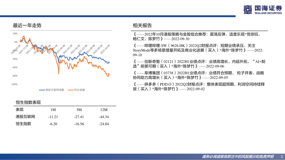 20221009-国海证券-传媒行业短视频电商专题报告：GMV和货币化率长期天花板和增长逻辑探讨.pdf_第2页