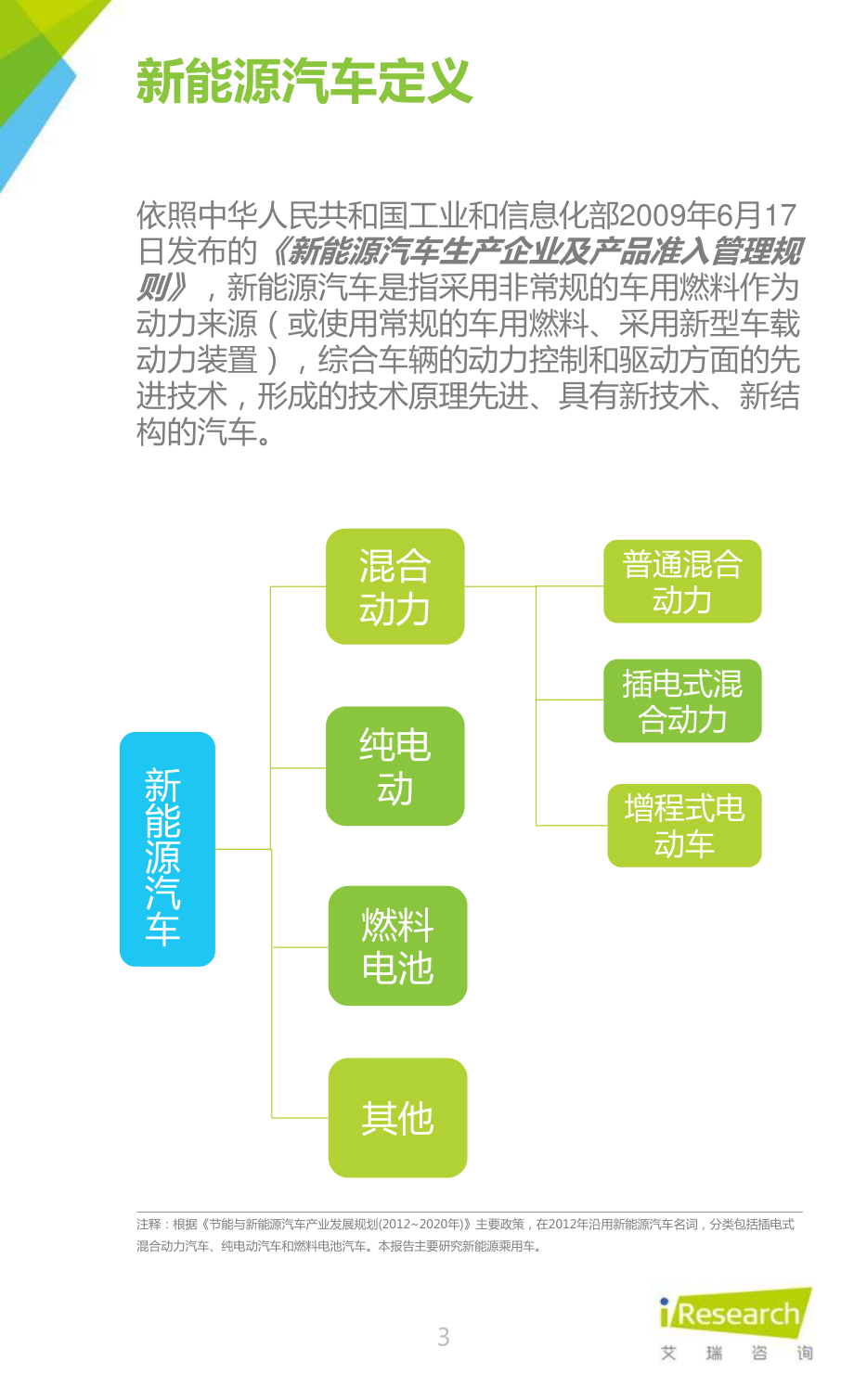 2016年中国新能源汽车案例报告.pdf_第3页