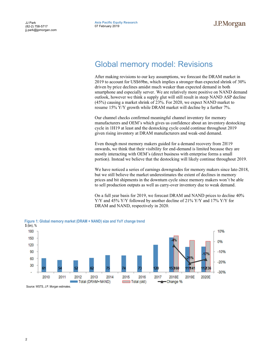 J.P. 摩根-全球-半导体行业-全球存储器市场：资本支出削减对供应的影响以及与前一个周期的不同之处-2019.2.7-29页.pdf_第3页