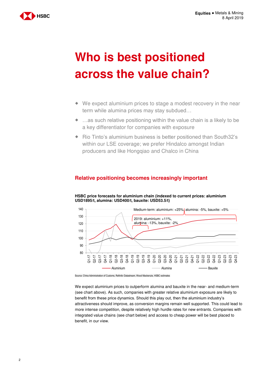 汇丰银行-全球-金属与采矿业-铝：行业表现-2019.4.8-42页.pdf_第3页