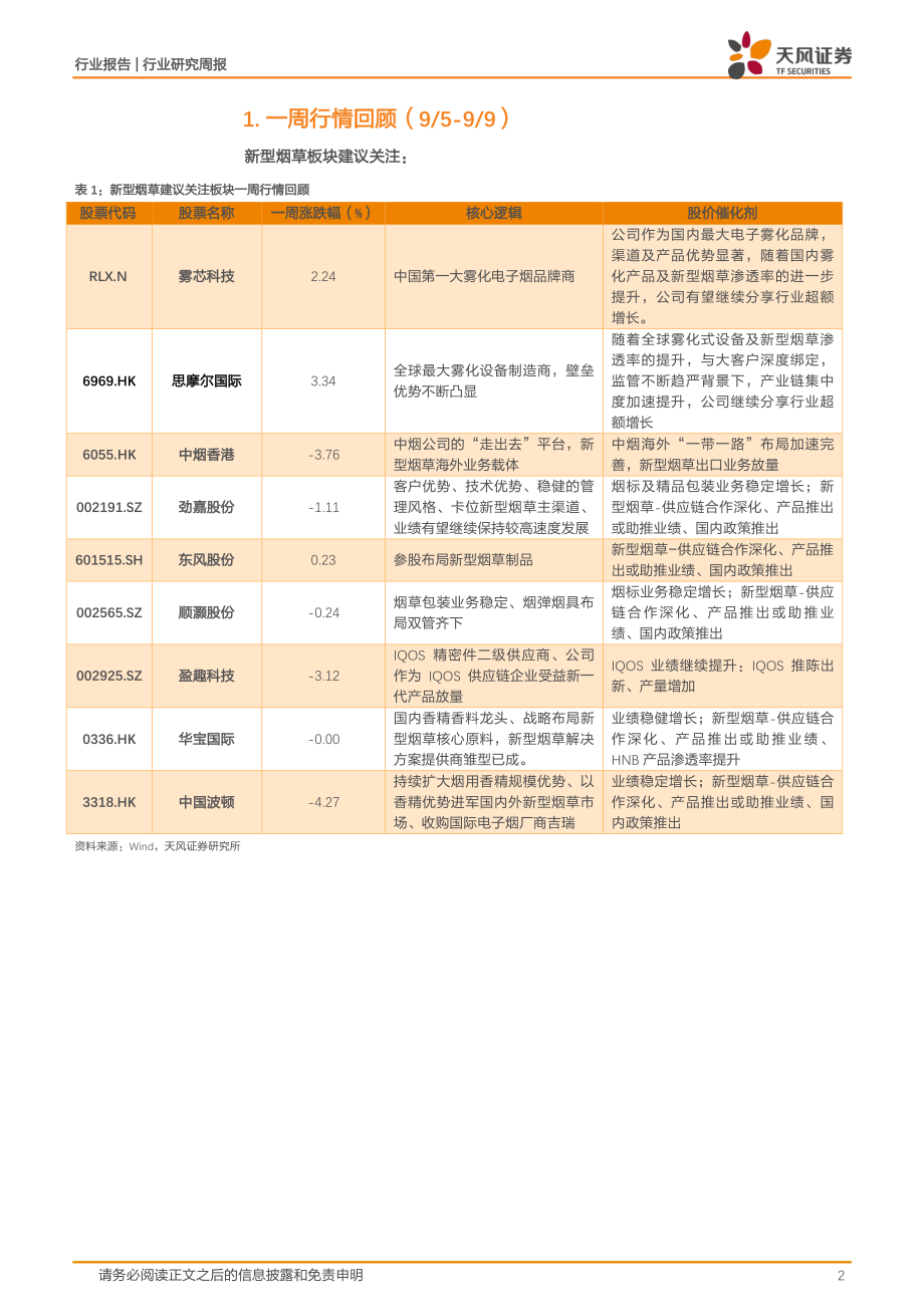 20220912-天风证券-电子烟行业新兴产业：Juul与美国34个州达成和解协议FDA对合成尼古丁审查取得重大进展.pdf_第2页