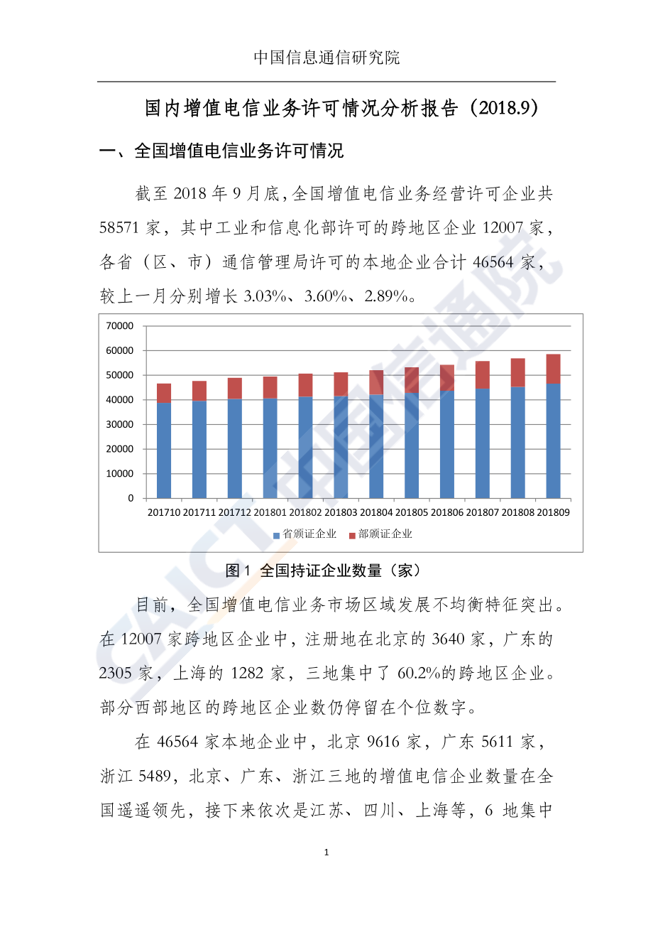 国内增值电信业务许可情况分析报告（2018.9）.pdf_第2页