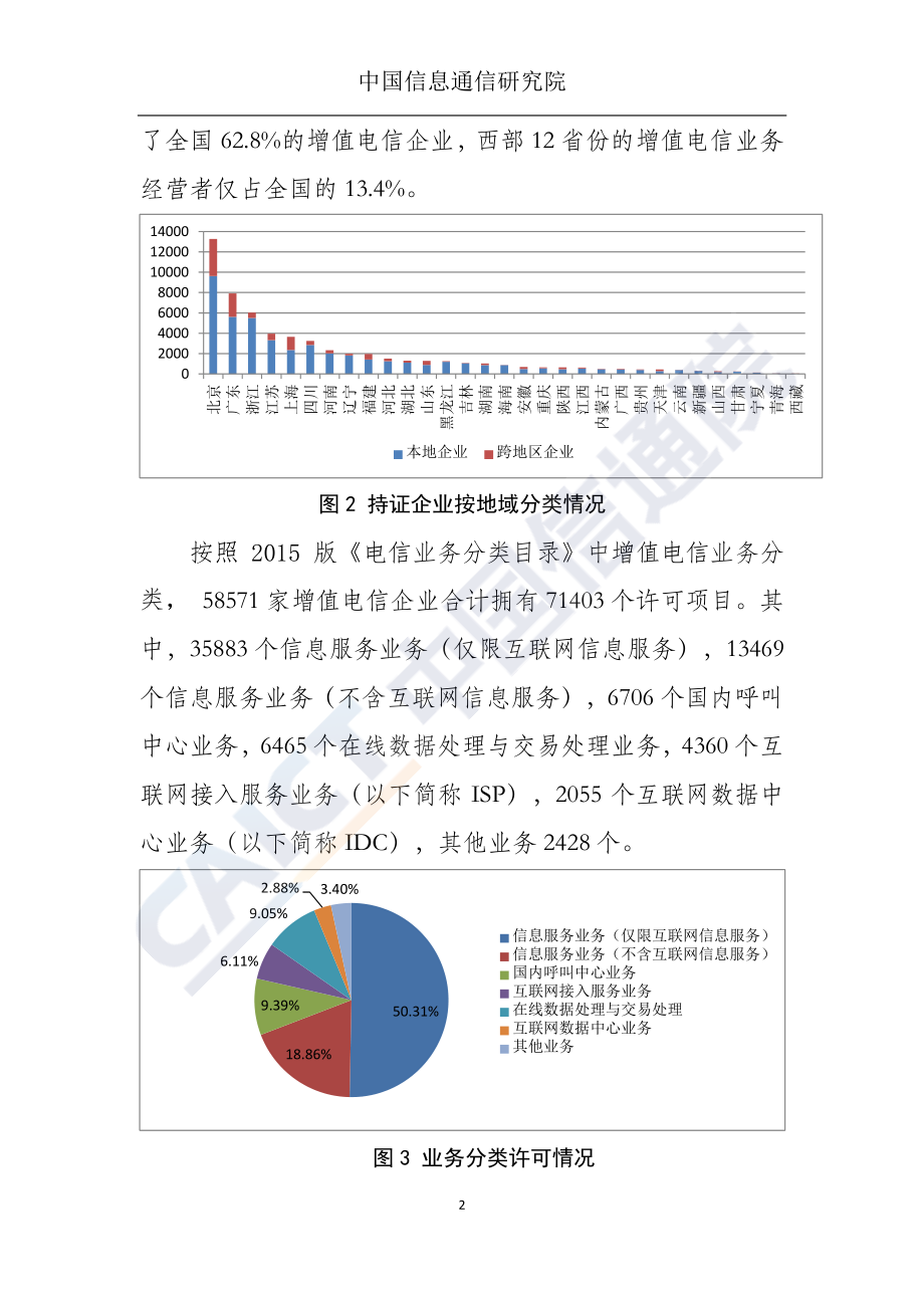 国内增值电信业务许可情况分析报告（2018.9）.pdf_第3页