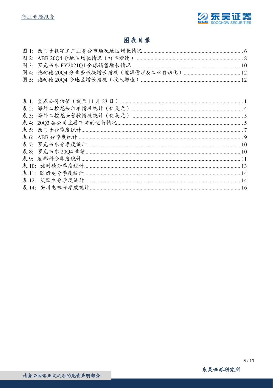 电气自动化设备行业海外工控行业观察：20Q4中国需求旺盛、全球普遍改善-20210222-东吴证券-17页.pdf_第3页