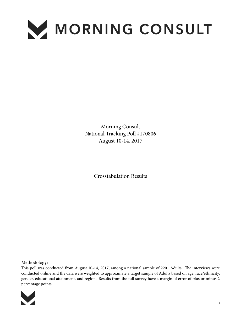 Morning-2017年美国成年人交流方式调查报告（英文）-2017.10-150页.pdf_第1页