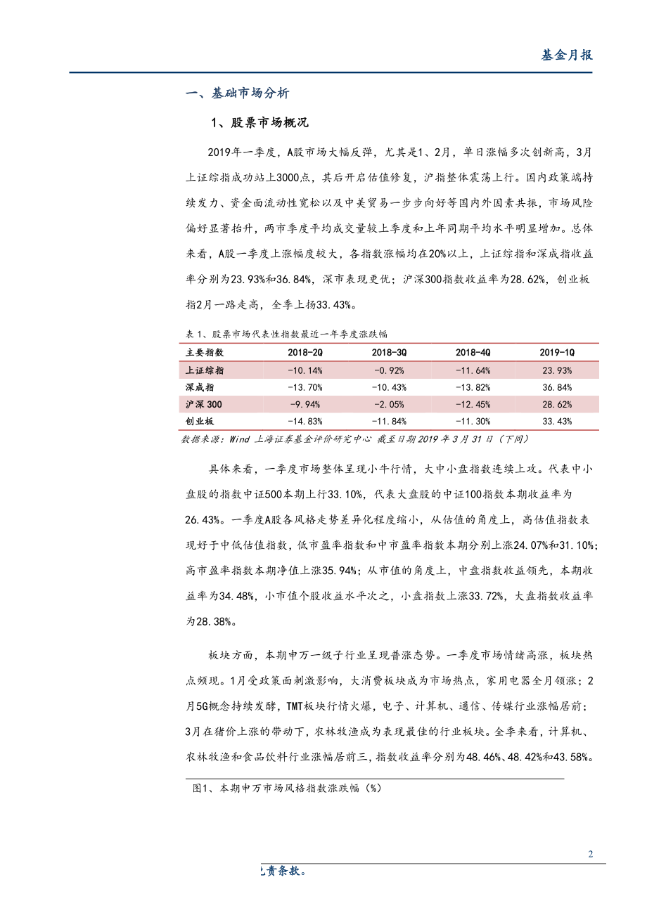 2019年一季度全市场基金绩效分析：全球权益市场普涨各类型基金业绩齐上扬-20190410-上海证券-14页(1).pdf_第3页