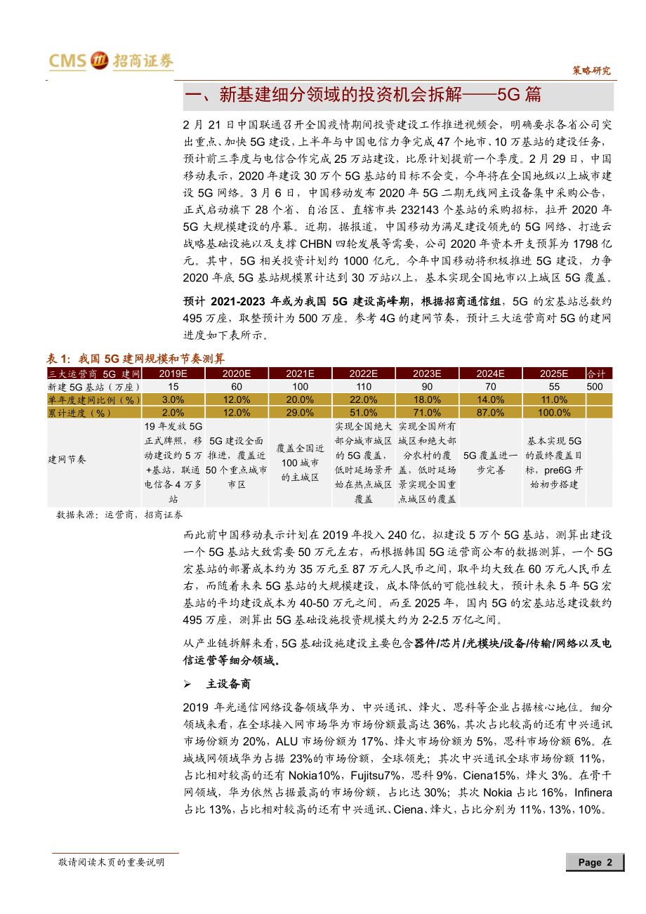 “新基建”系列报告（二）：新基建细分领域投资机会梳理-20200324-招商证券-25页.pdf_第3页