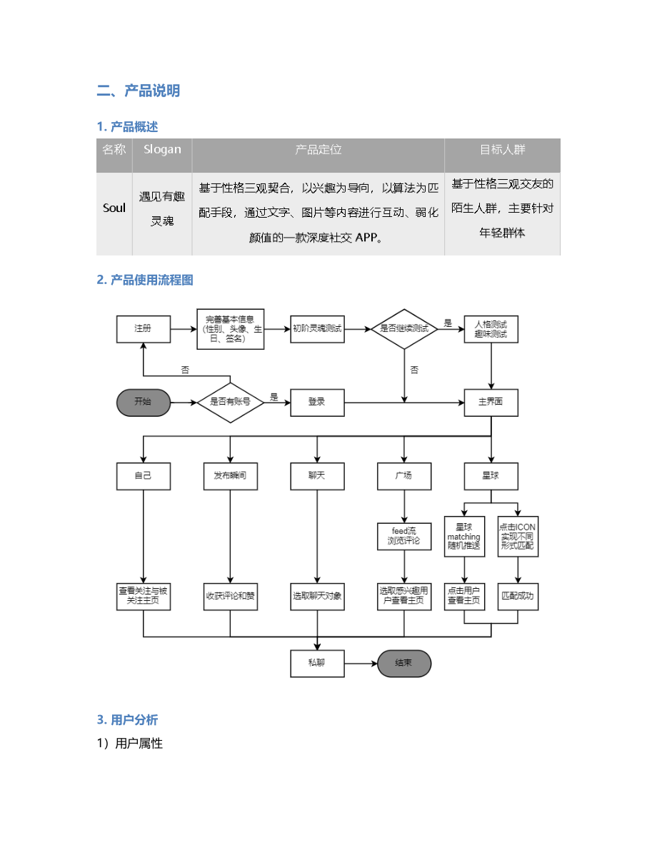 竞品分析：拆解Soul匹配筛选模块产品设计.pdf_第2页