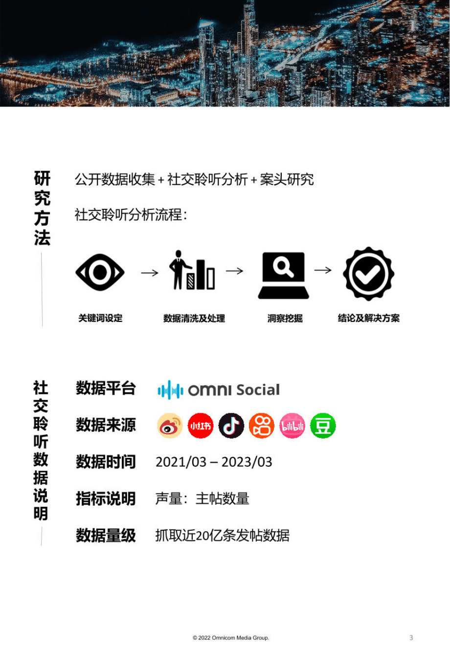 OMG宏盟：后疫情洞察与展望报告.pdf_第3页