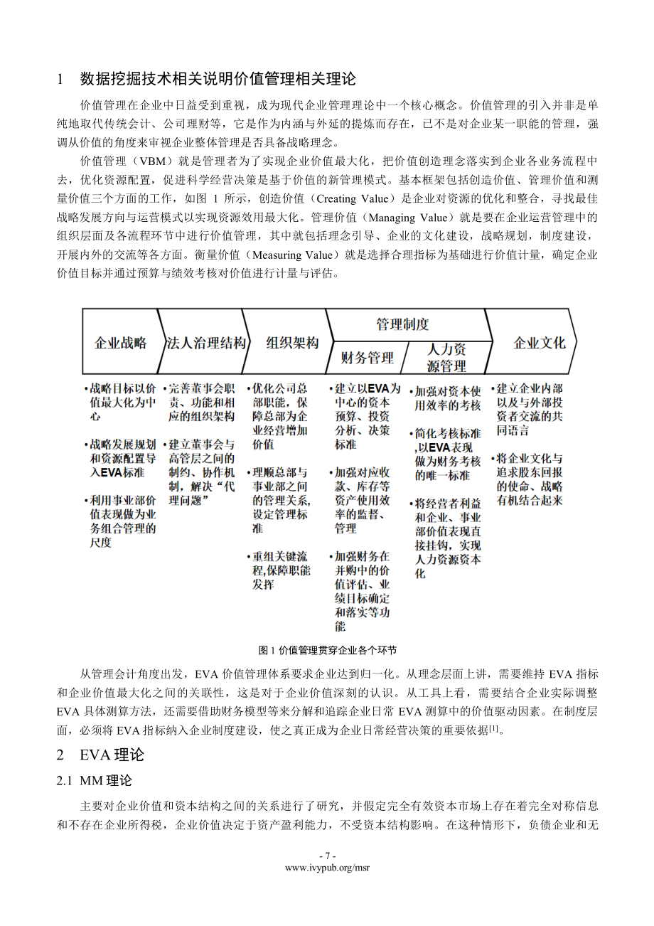 基于EVA的蓝帆医疗价值管理研究.pdf_第2页