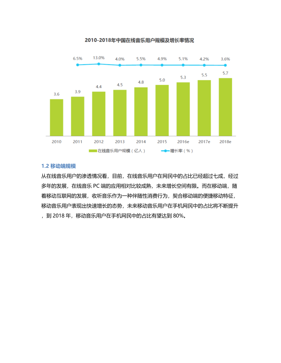 竞品分析QQ音乐 VS 网易云音乐.pdf_第2页