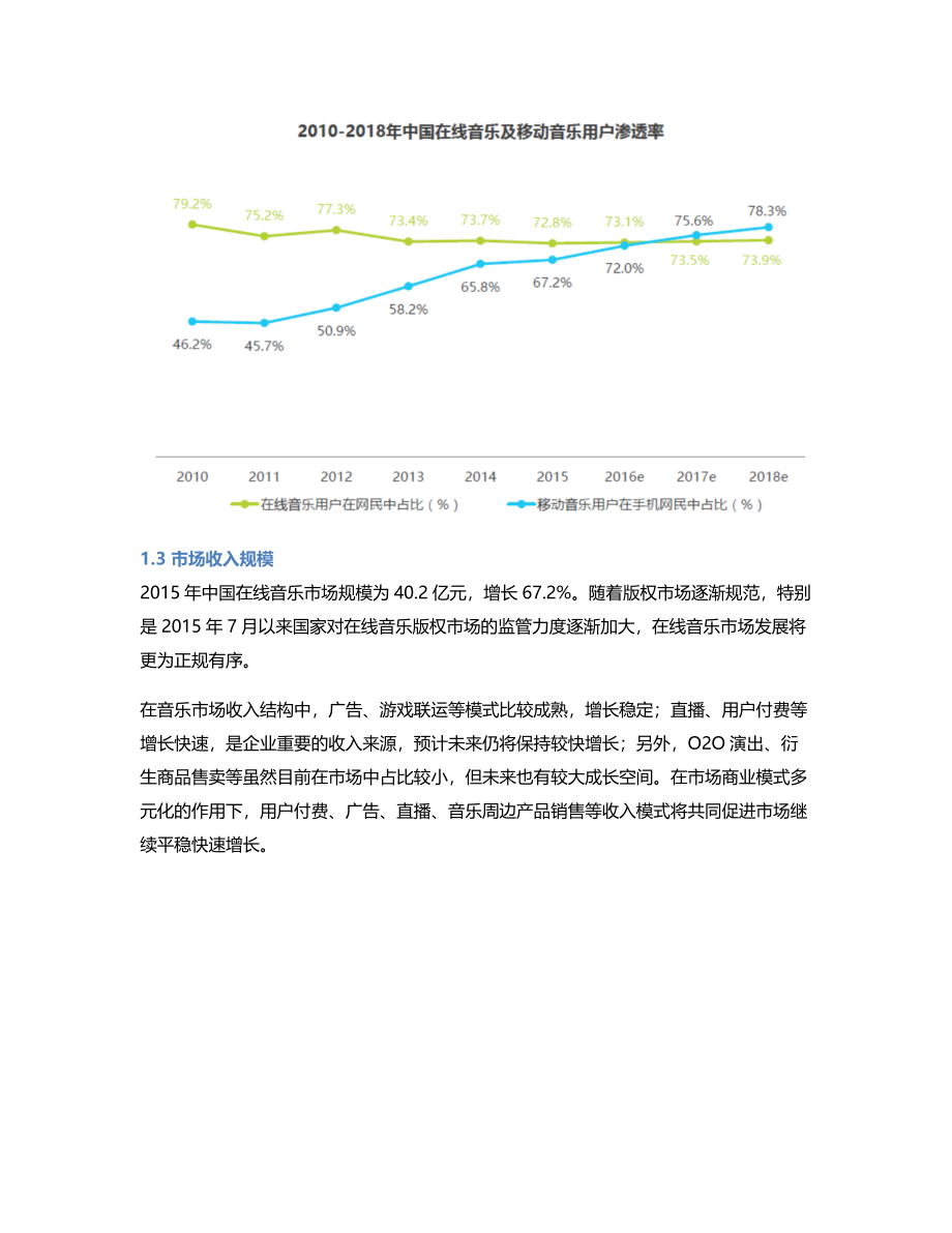 竞品分析QQ音乐 VS 网易云音乐.pdf_第3页