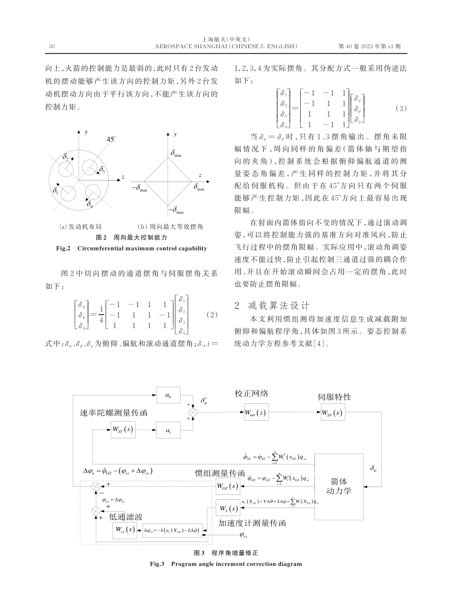 火箭滚动定向抗风及实时减载技术.pdf_第3页