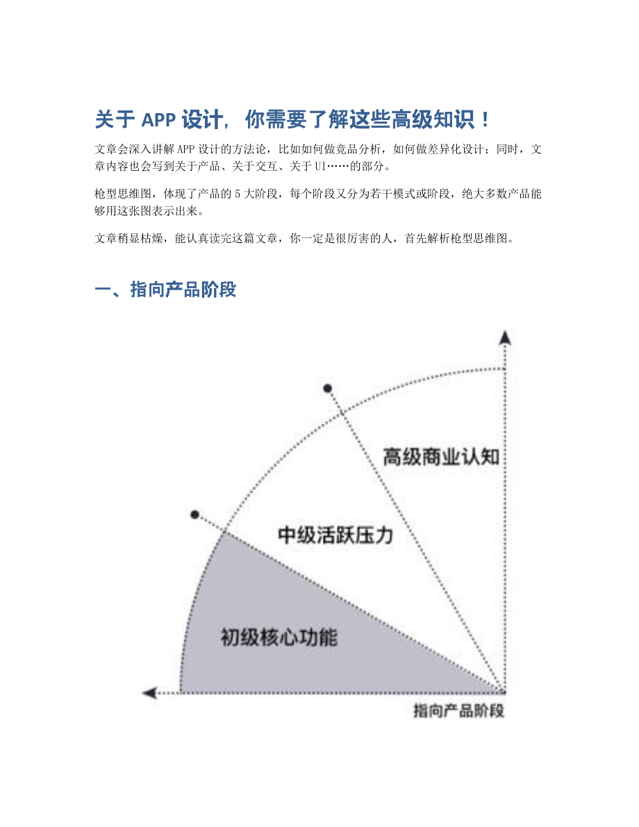 关于APP设计你需要了解这些高级知识！.pdf_第1页