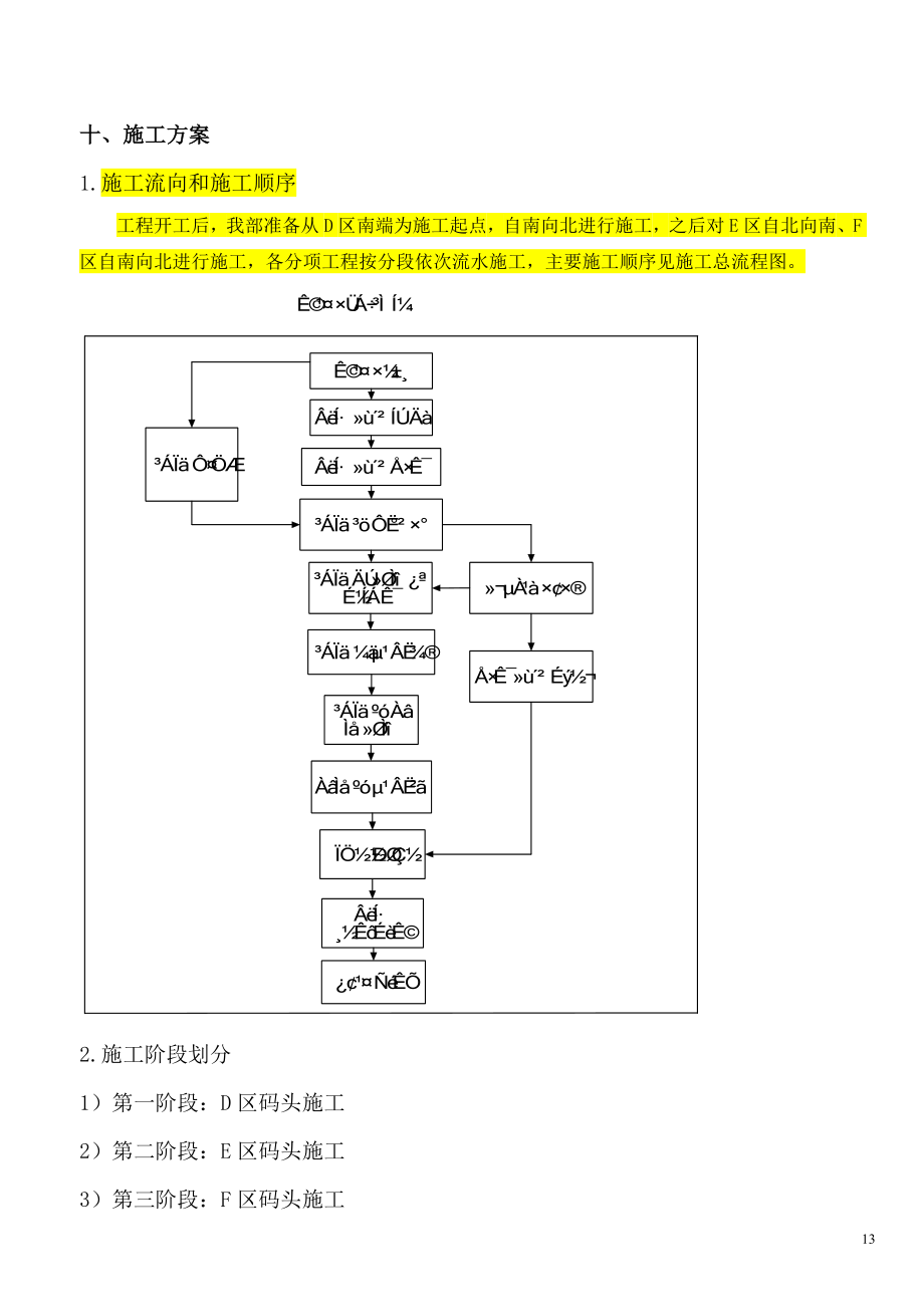 031沉箱施工组织设计.doc_第1页