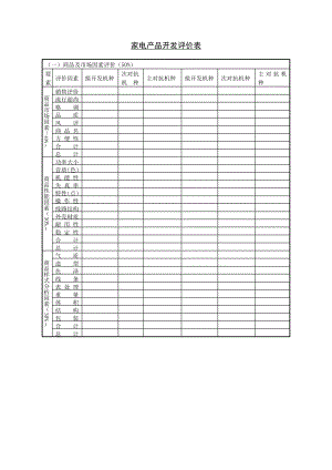 家电产品开发评价表 (2).DOC