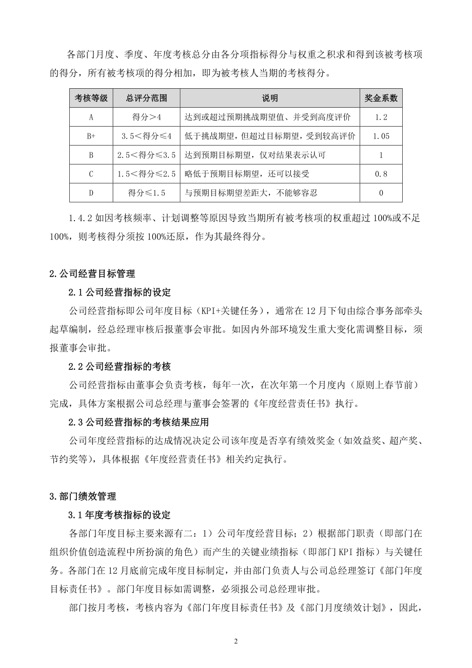 房地产公司绩效管理办法(精品).doc_第2页