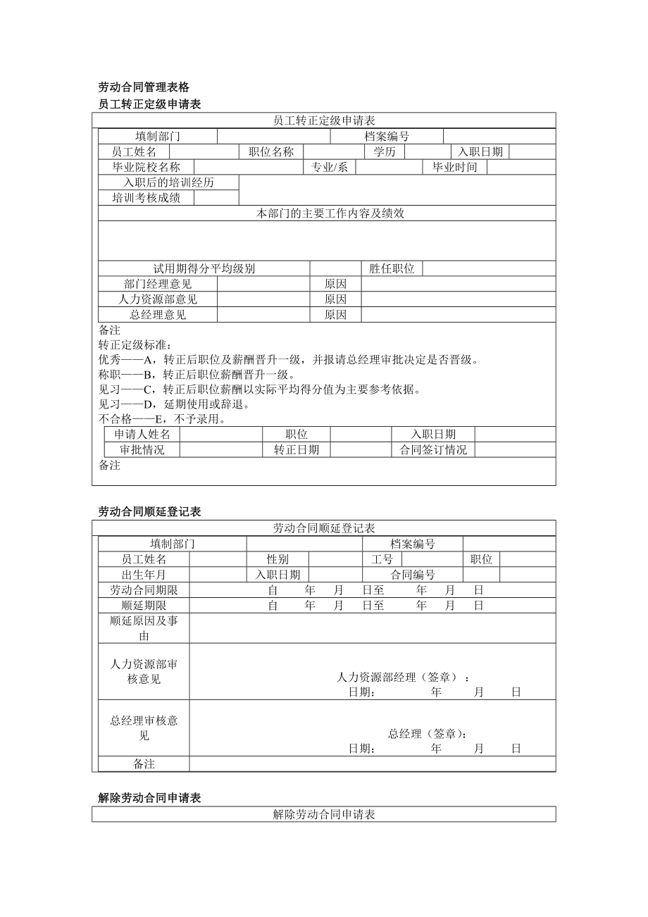 劳动合同管理表格大全 .doc_第1页