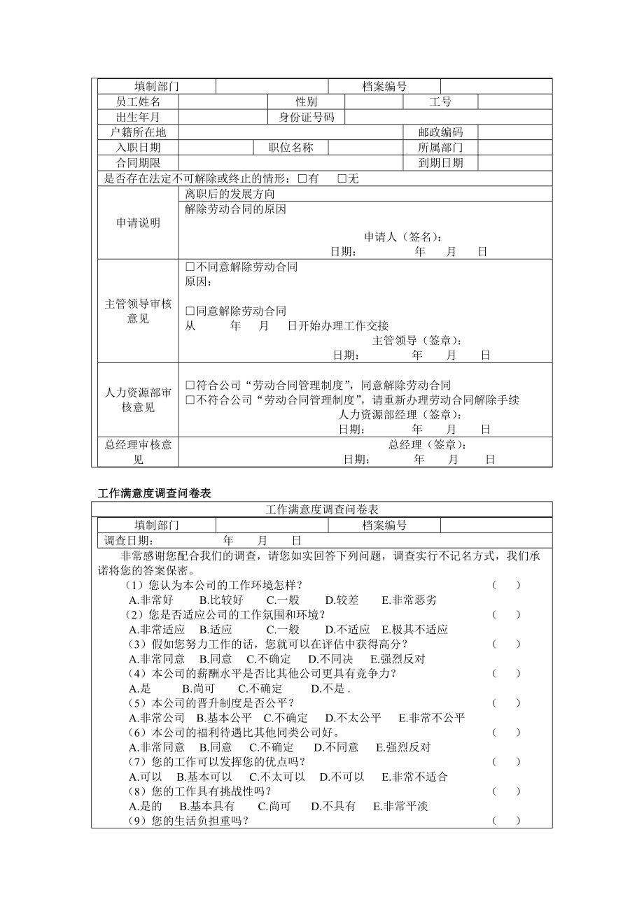 劳动合同管理表格大全 .doc_第2页