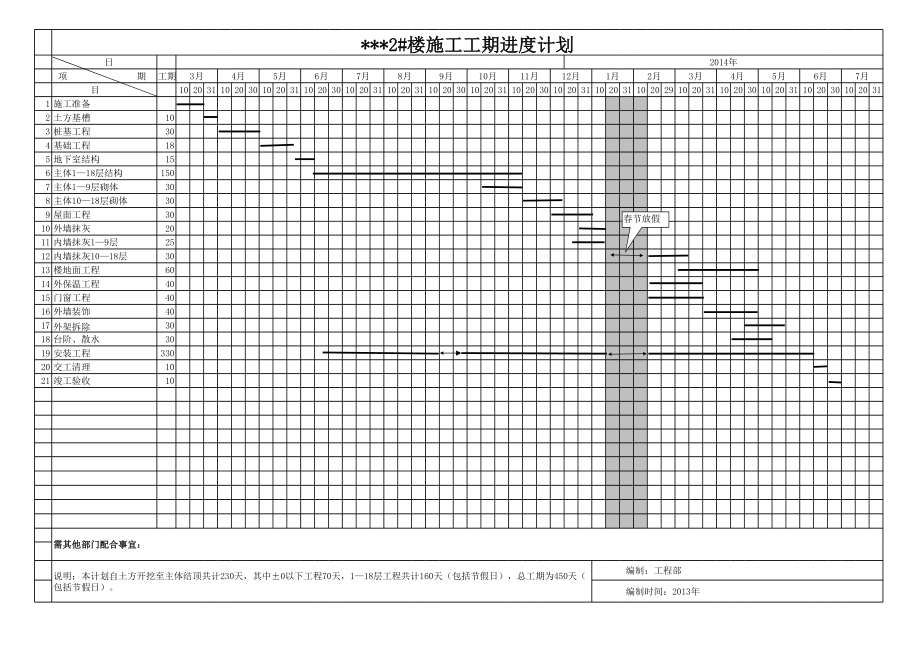 高层18层_进度计划 (2).xls_第1页