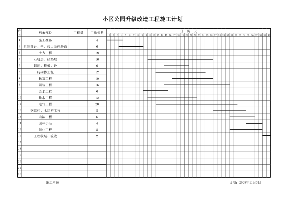 松园南小区公园升级改造工程施工进度计划.xls_第1页