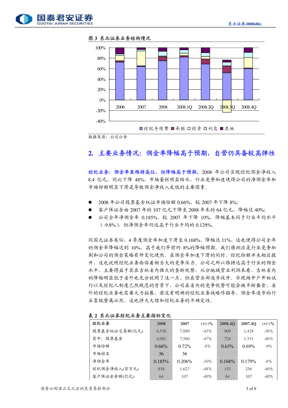 东北证券(国泰君安）-年报点评-佣金率降幅略高于预期-090325.pdf_第3页