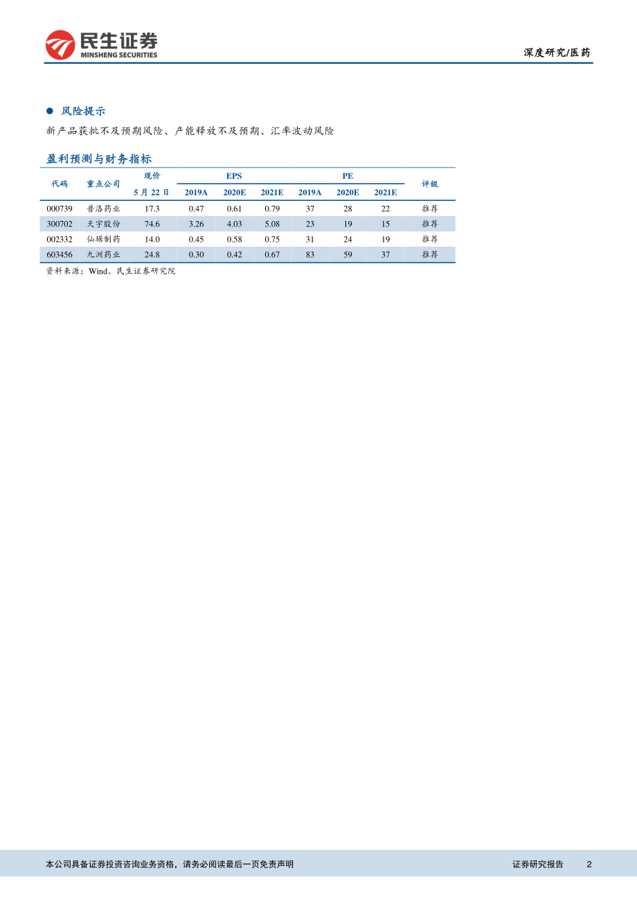 医药行业：特色原料药行业系列研究高ROE的印度API公司给我们的启示-20200525-民生证券-28页.pdf_第3页