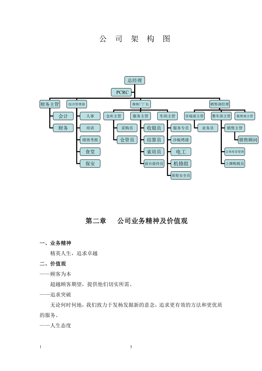 67-公司管理制度（适用于汽车销售公司）.doc_第3页