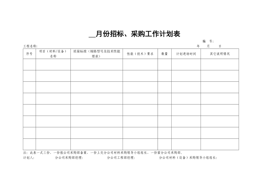 394 月份招标、采购工作计划表-1页.docx_第1页