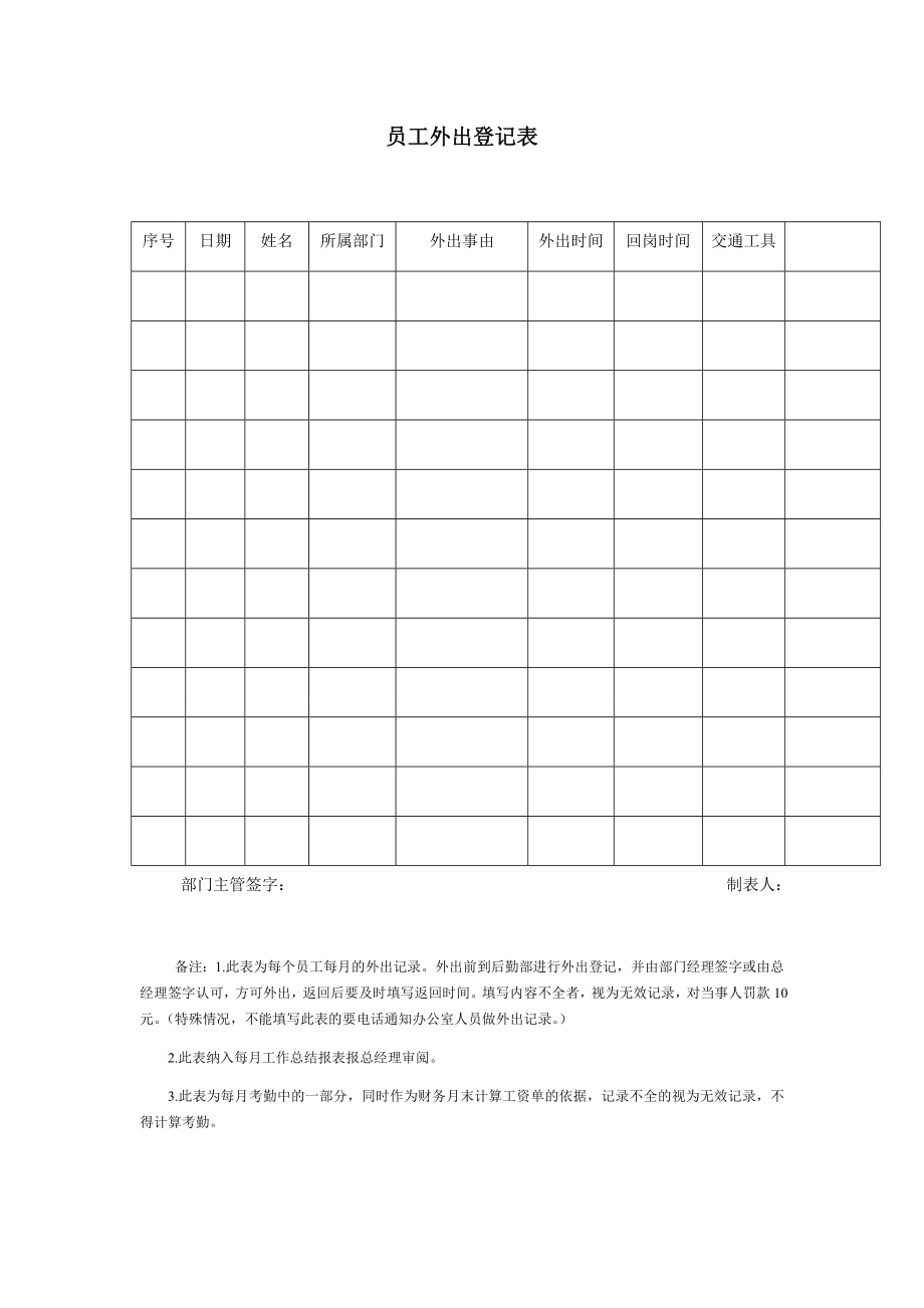 员工外出登记表.docx_第1页