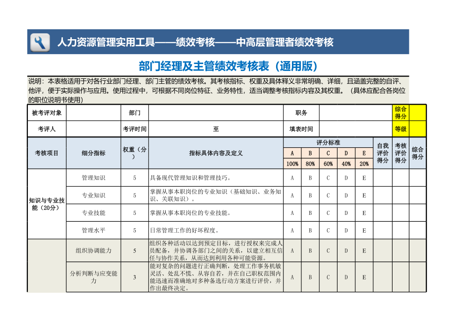 部门经理及主管绩效考核表（通用） (2).xls_第1页