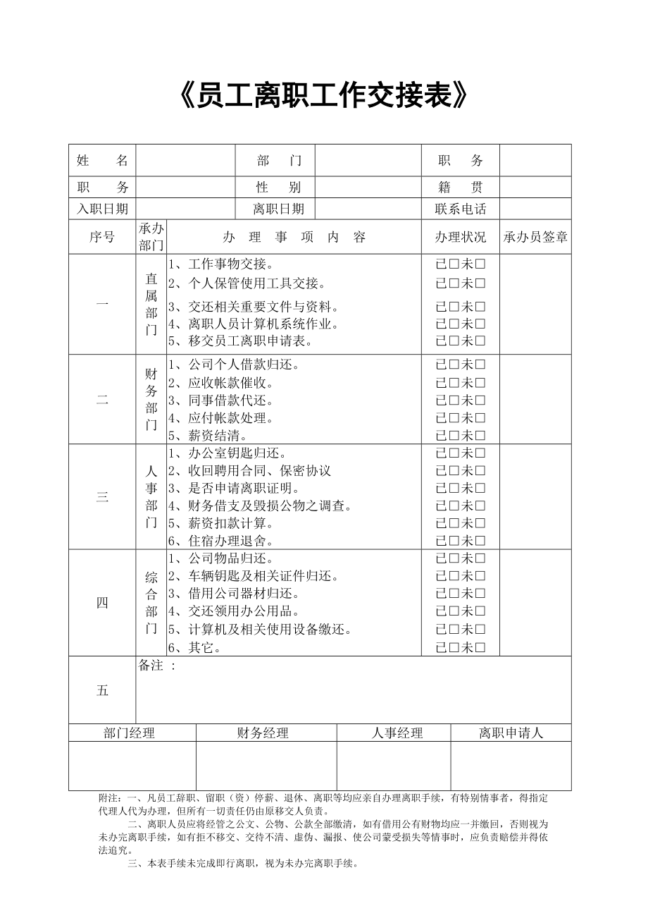 226员工离职工作交接表.docx_第1页