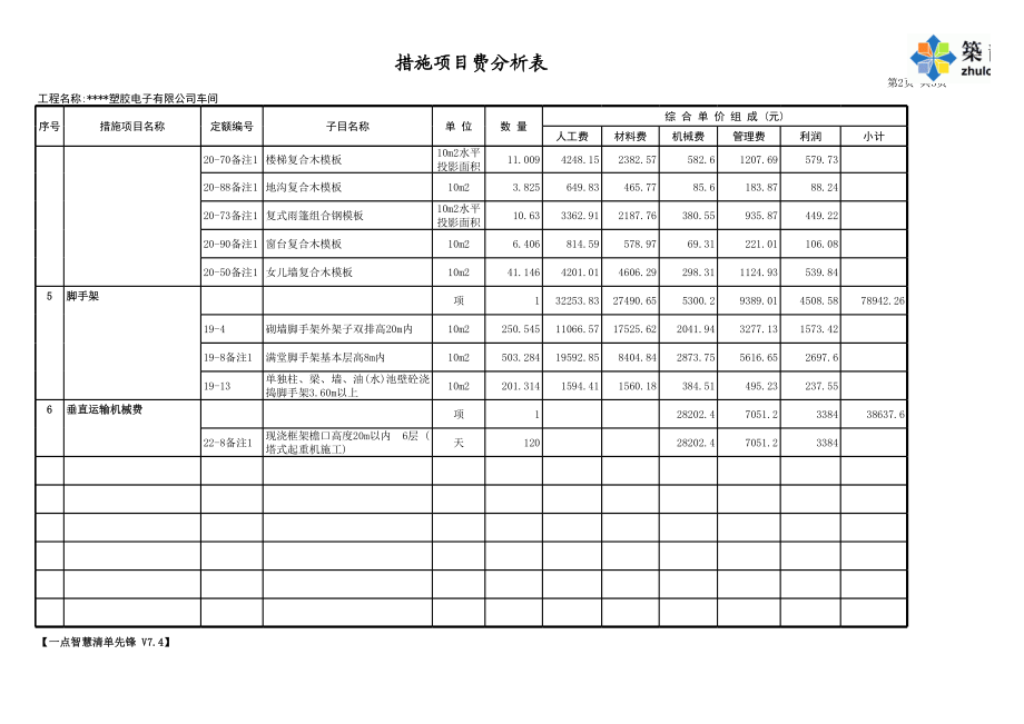 措施项目费分析表 (2).xls_第2页