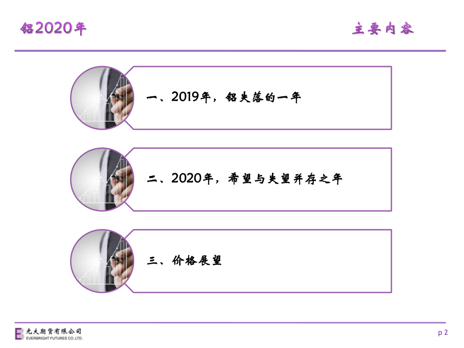 铝2020年度报告：房市起落铝氏春秋-20191230-光大期货-24页.pdf_第3页