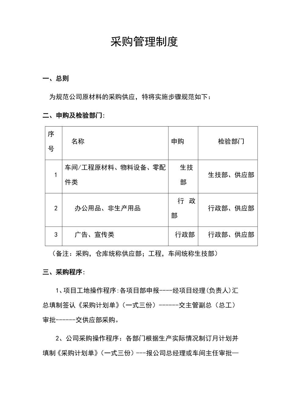 00-【通用】-10-采购管理制度.docx_第1页