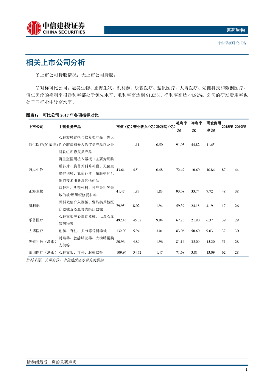 医药生物行业科创板系列研究：佰仁医疗动物源性植介入器械领先企业-20190421-中信建投-15页.pdf_第3页