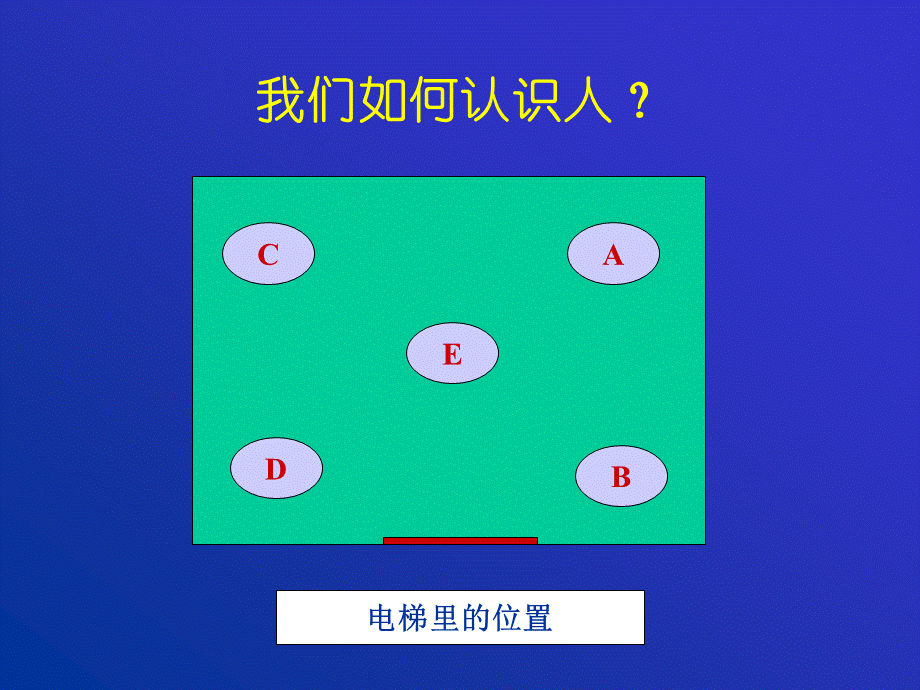 人員選聘與面試技術.ppt_第3页