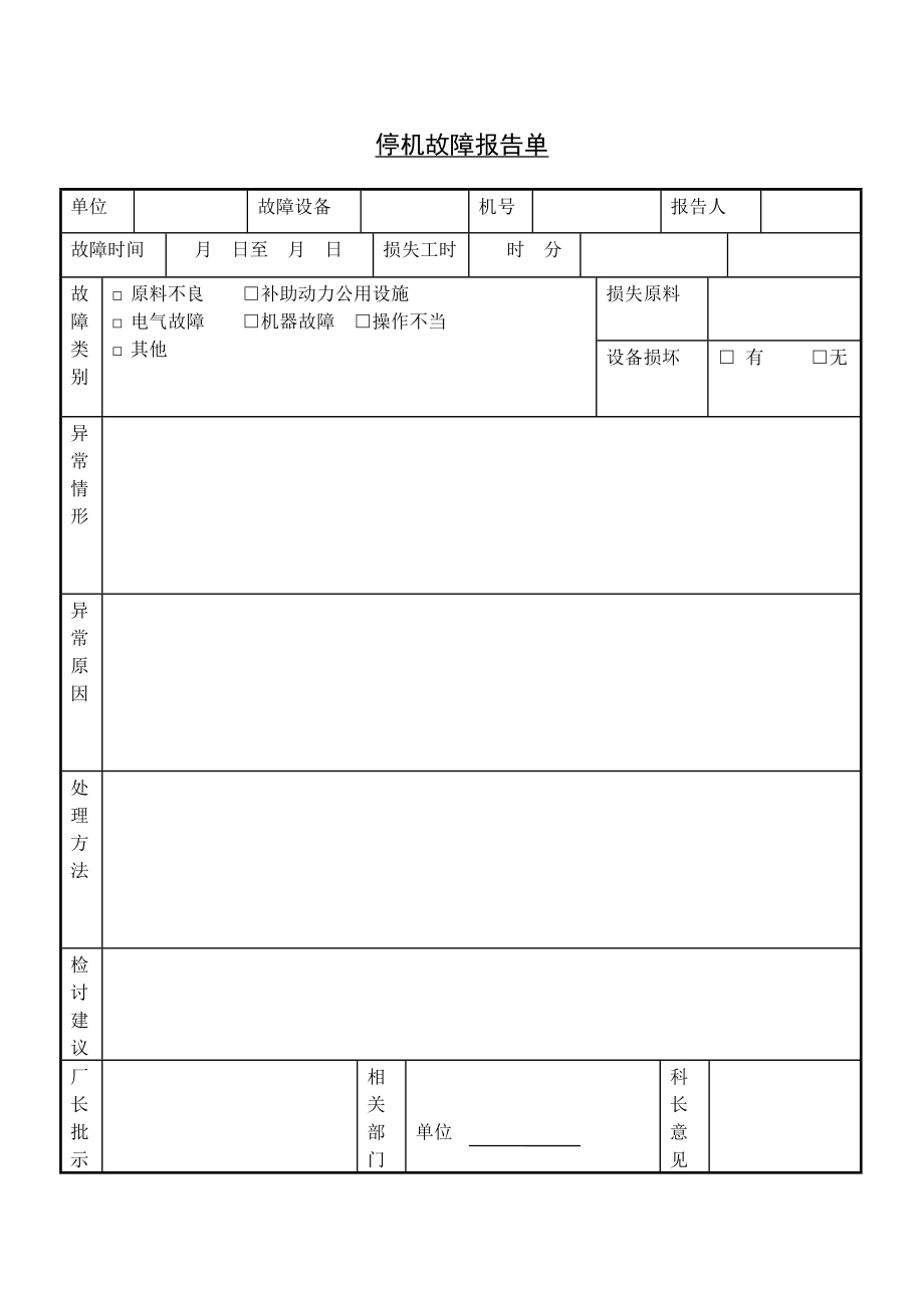 停机故障报告单.doc_第1页