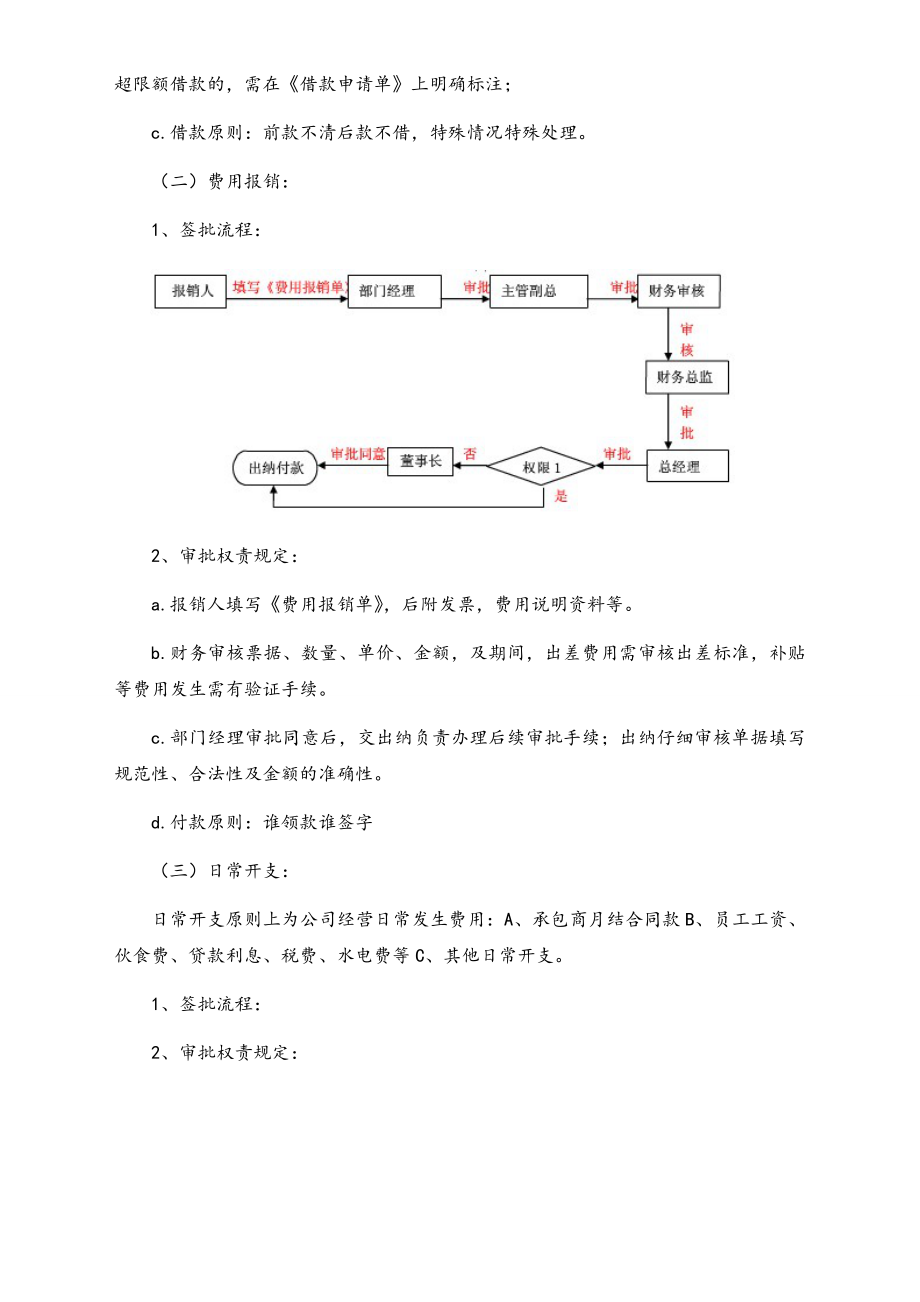 07-【标准制度】企业财务审批程序.docx_第2页